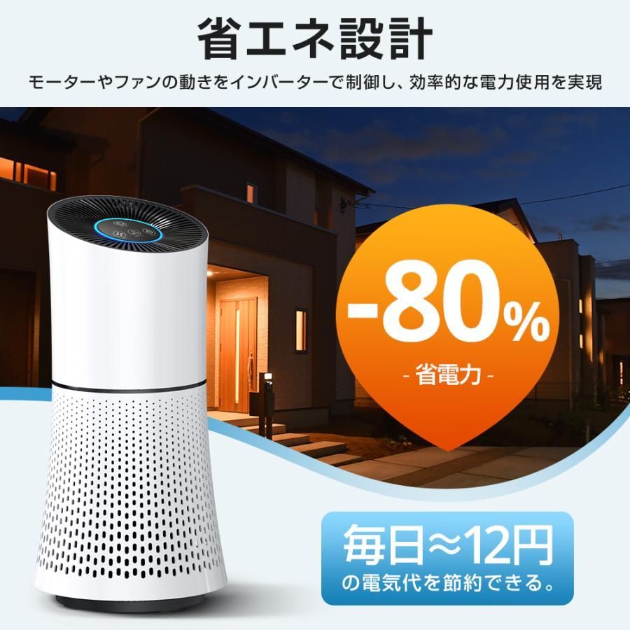 空気清浄機 花粉対策 ウイルス対策 23畳対応 3段階切替 マイナスイオン 除菌 花粉 脱臭 静音 脱臭機 ホコリ 集じん タイマー PM2.5 コンパクト 家庭用 省エネ WWW_KANDAIZUMI_COM