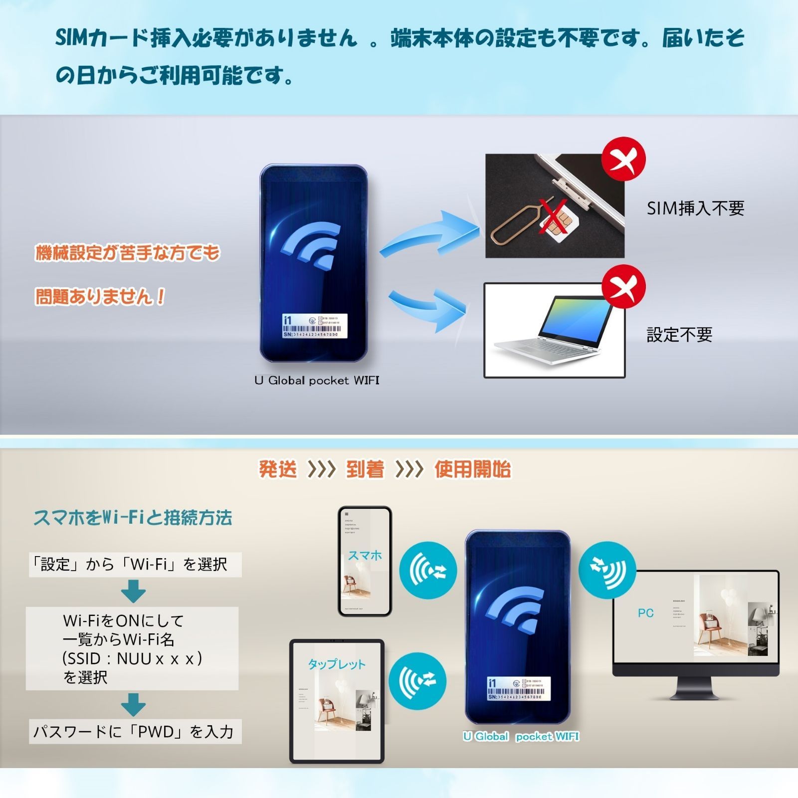 U Global Pocket WiFi】モバイルWiFi ルーター/日本・海外兼用wifi