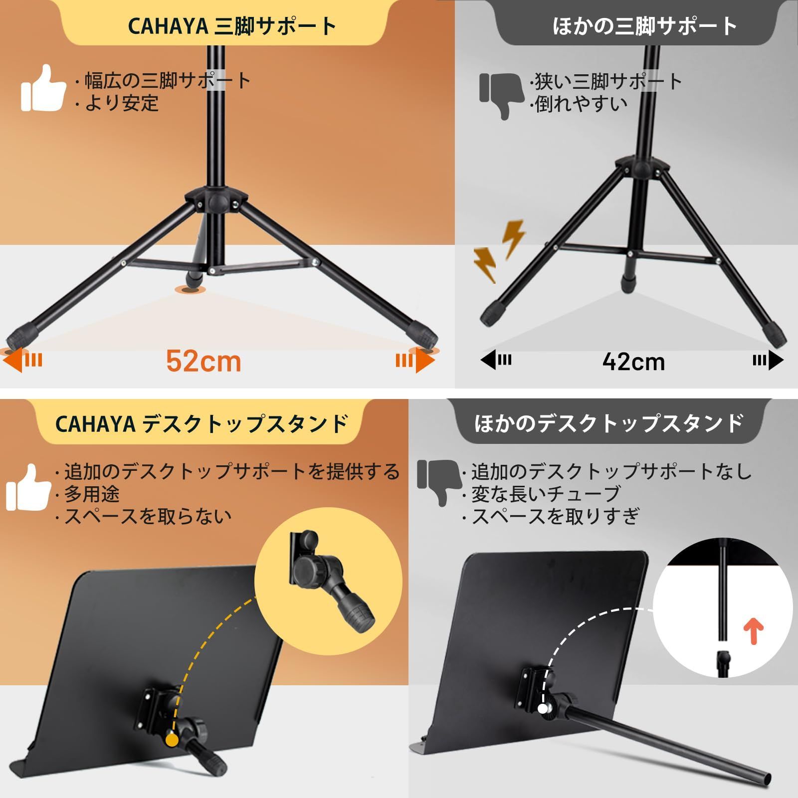 プロジェクタースタンド