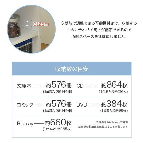 キャスター 引き出し