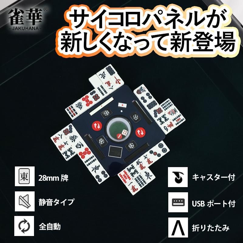 練習