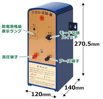 イノシシ用