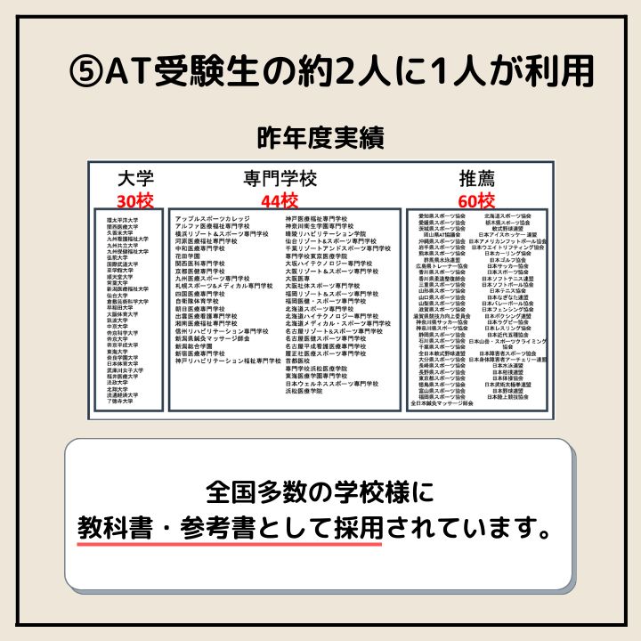 JSPO-AT Handbook 旧カリキュラム対応版/アスレティックトレーナー過去