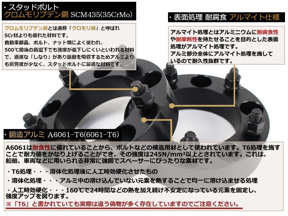 ジムニー ワイドトレッドスペーサー 4枚 PCD139.7 60mm JA11 JA22 JB23 JB33 JB43 SJ30 JB64W  JB74W (青) ゼウス メルカリ店 メルカリ