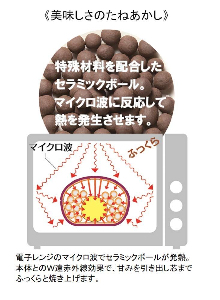 レンジで焼きいも 4253