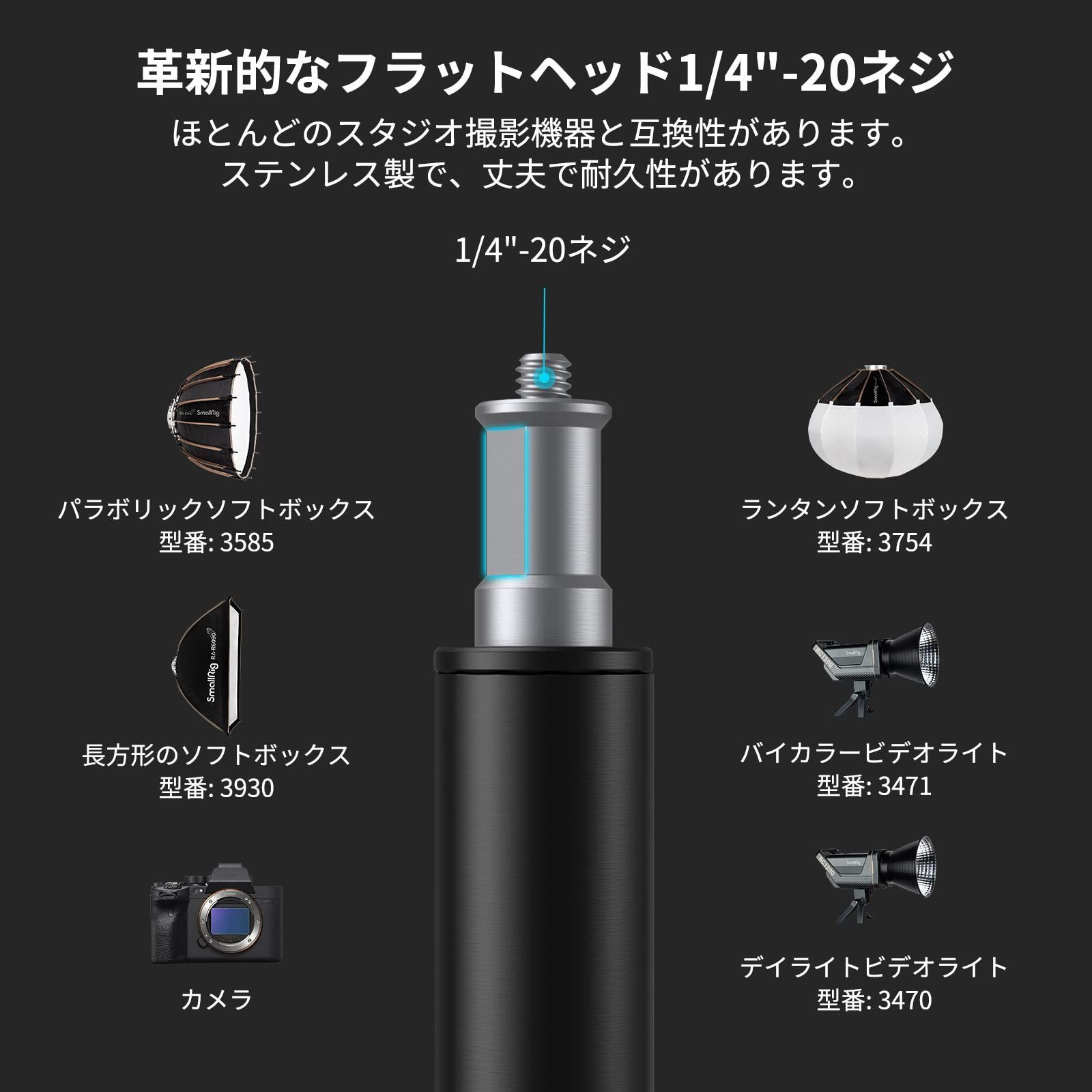 ブームアーム付き