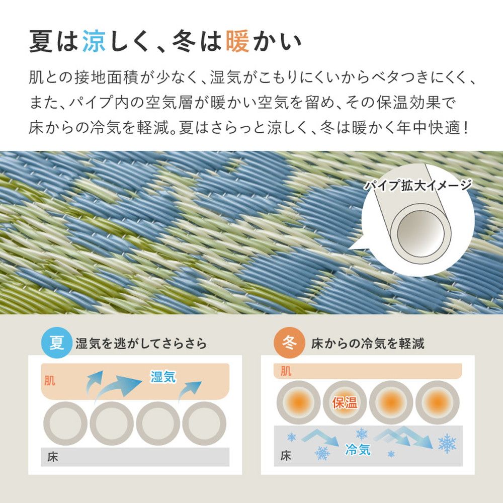 洗えるい草風カーペット