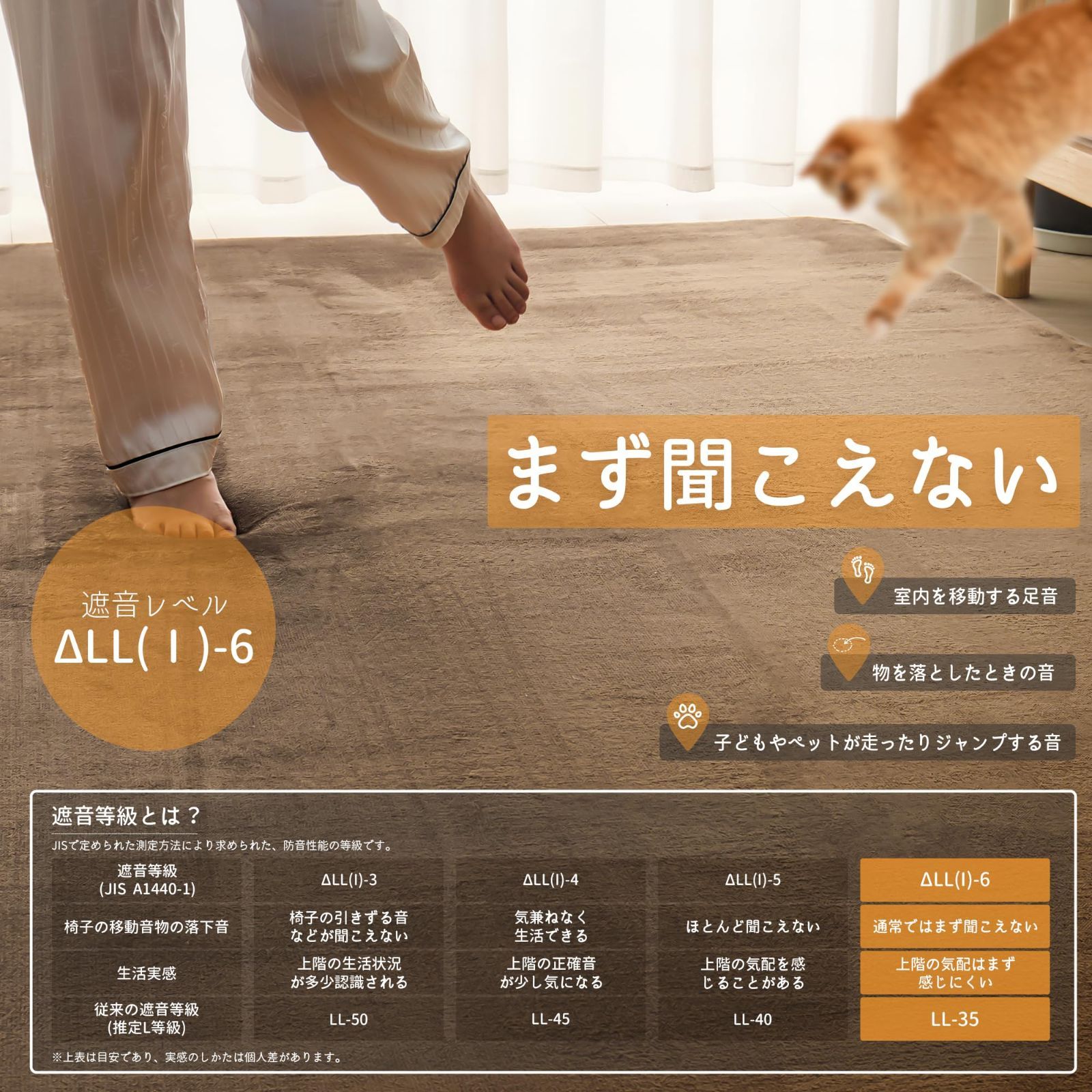 約3畳