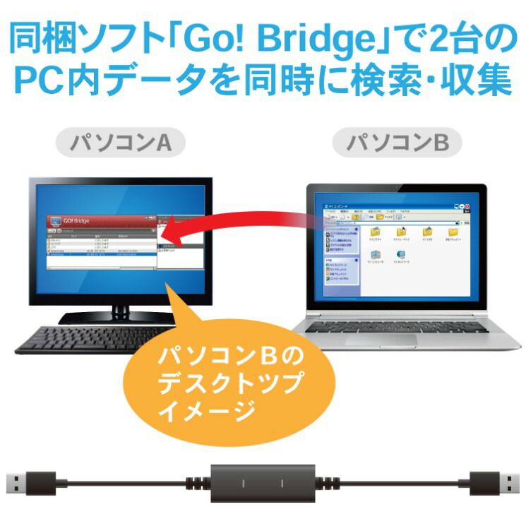 Type-C変換アダプタ付きリンクケーブル(USB3.0) ELECOM エレコム UC-TV6BK 【５営業日以内発送】 【佐川急便にて発送】 USB Type-C(TM)変換アダプター付きリンクケーブル(USB2.0) ブラック Type-C(TM)変換アダプター付きリンクケーブル(USB3.0) UC-TV6BK UC-TV5BK