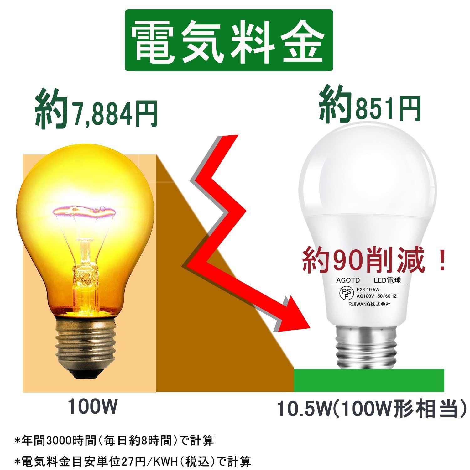 LEDスマート電球 E26口金 100W形相当(12W) 1520LM - 蛍光灯・電球