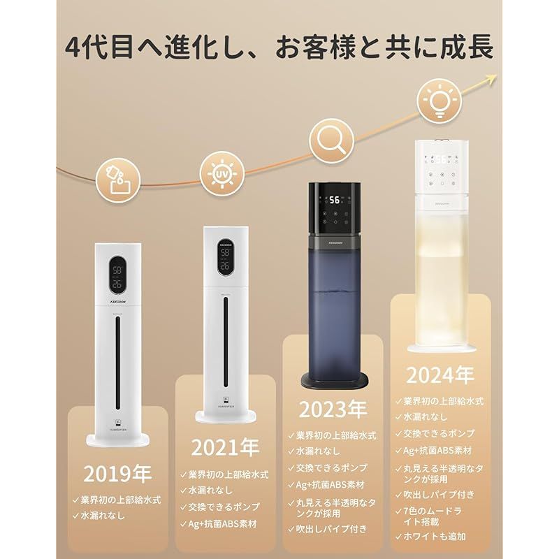 KEECOON 加湿器 大容量 超音波 アロマ加湿 器. 事務所|家庭用|業務用加湿器 8L 透明タンクタワー型 自動湿度調整 睡眠モード 空気清浄機能 液晶パネル 6段階加湿量調節可 静音稼働 省エネ 遠隔制御 リモコン付き 空焚き防止 乾燥対策|花粉症対策 HRDEVELOPMENT_JP