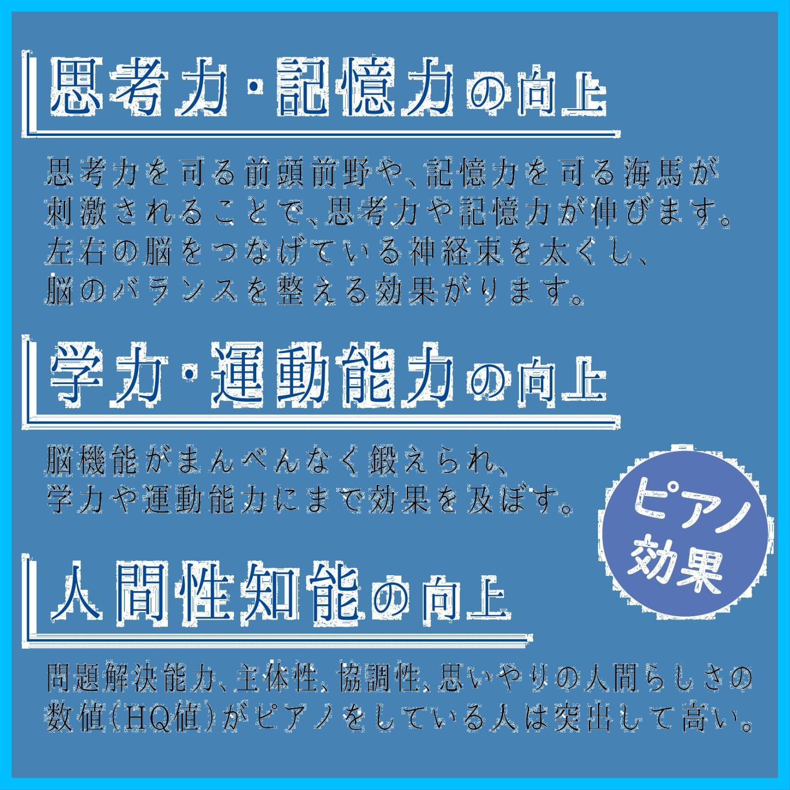 音楽 ノートライフ A2 エアーピアノでたのしく学習 レッスン表〈基礎1〉 かわいい動物たちと一緒に ピアノ (音楽2枚セット) お風呂ポスター -  メルカリ