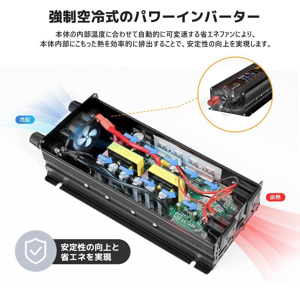 LVYUAN リョクエン インバーター 12V 定格 1000W 最大 2000W DC12V 直流 AC100V 交流 変換 カーインバーター キャンプ 車中泊グッズ アウトドア 太陽光発電 自動車 船 キッチンカー キャンピングカー 用品 災害対策 地震 USTAUSTRALIA_COM_AU
