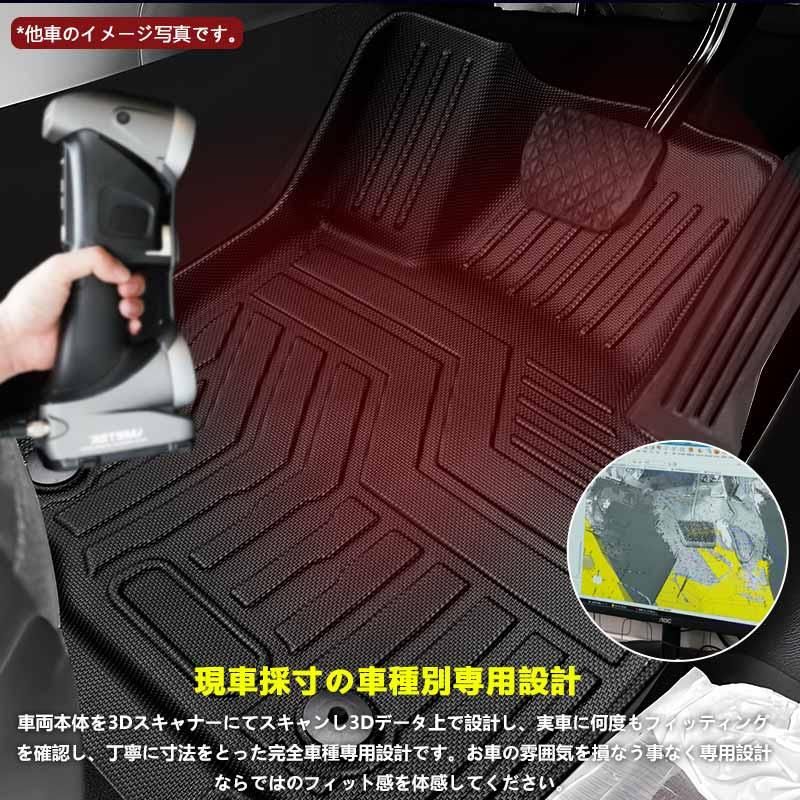 フロアマット