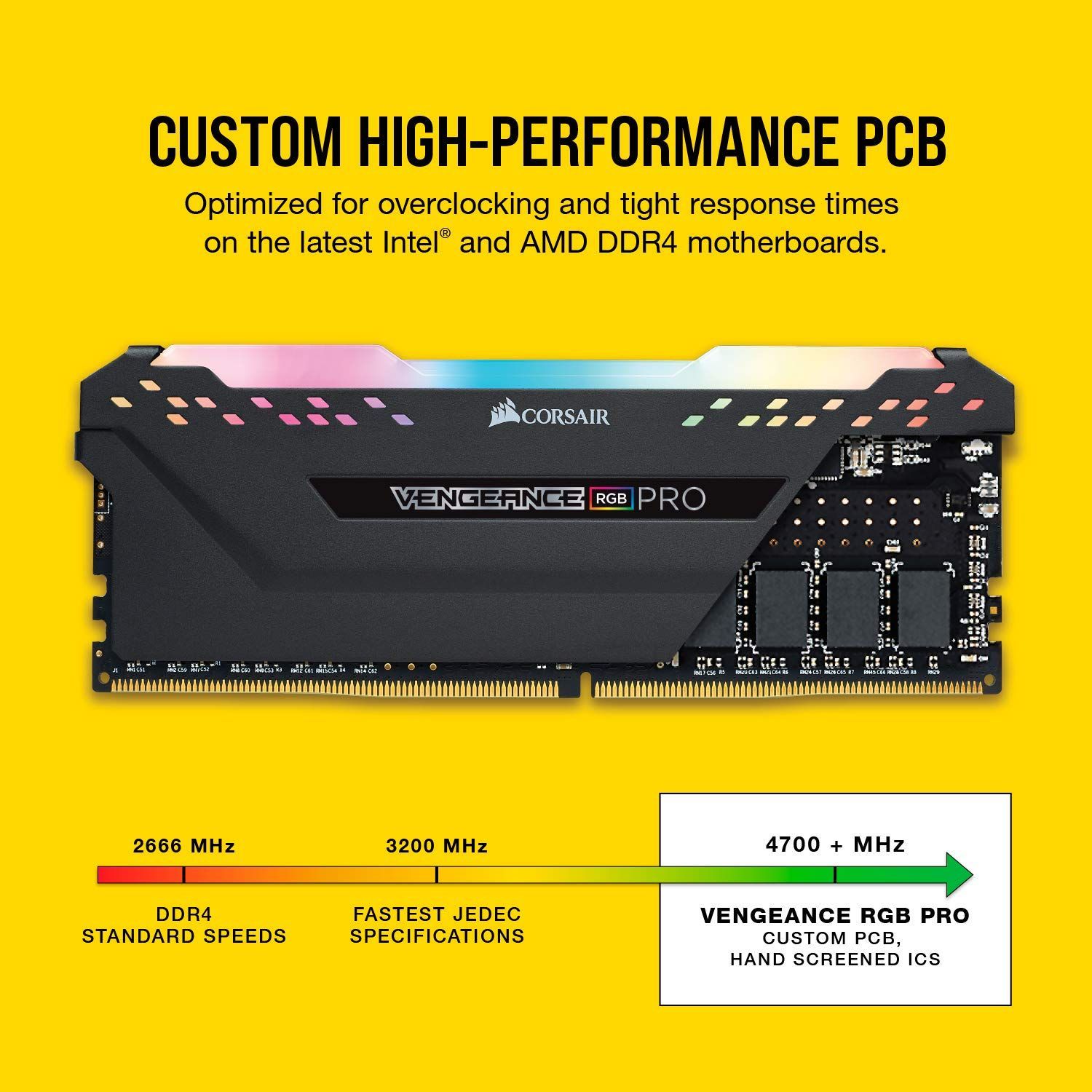 日本最大級 デスクトップPC用 CORSAIR DDR4-3600MHz デスクトップPC用