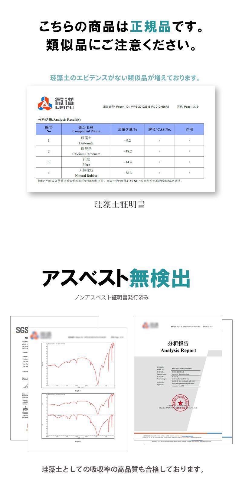 ウィリアム モリス 抗菌 バスマット 珪藻土 ヨガ キッチン 足拭き お風呂 水切り ダイエット 運動 浴室 マット 玄関 やわらか ソフト モリス 大判 速乾 吸水 洗える バス 猫 犬 柄 グッズ 割れない おしゃれ 簡単 収納 ペット 大きい サイズ