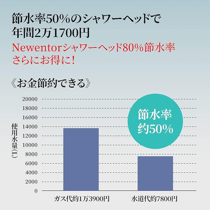 のサムネイル
