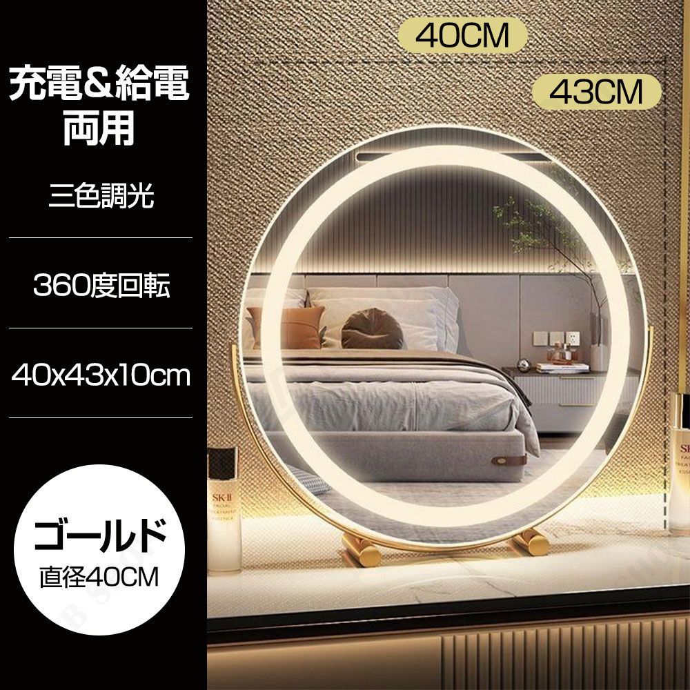 丸型 360°回転