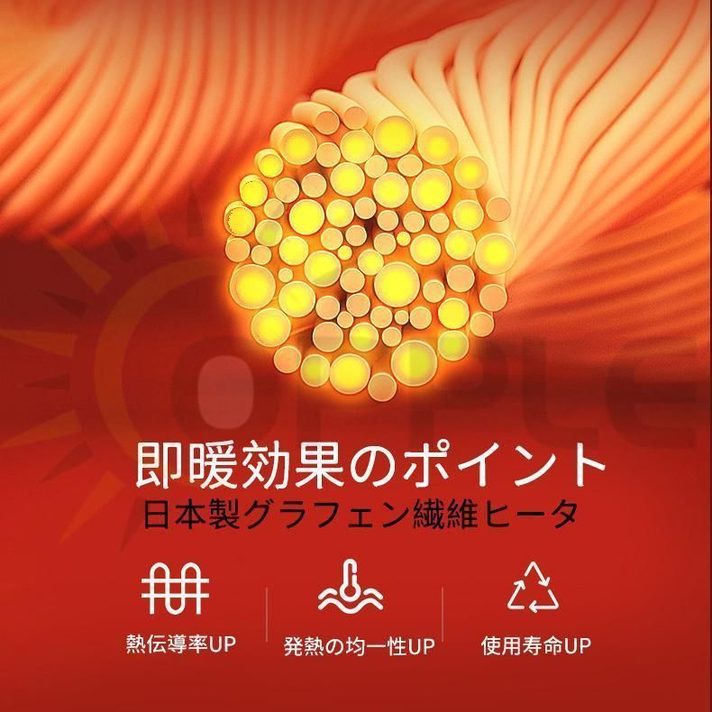 USB給電
