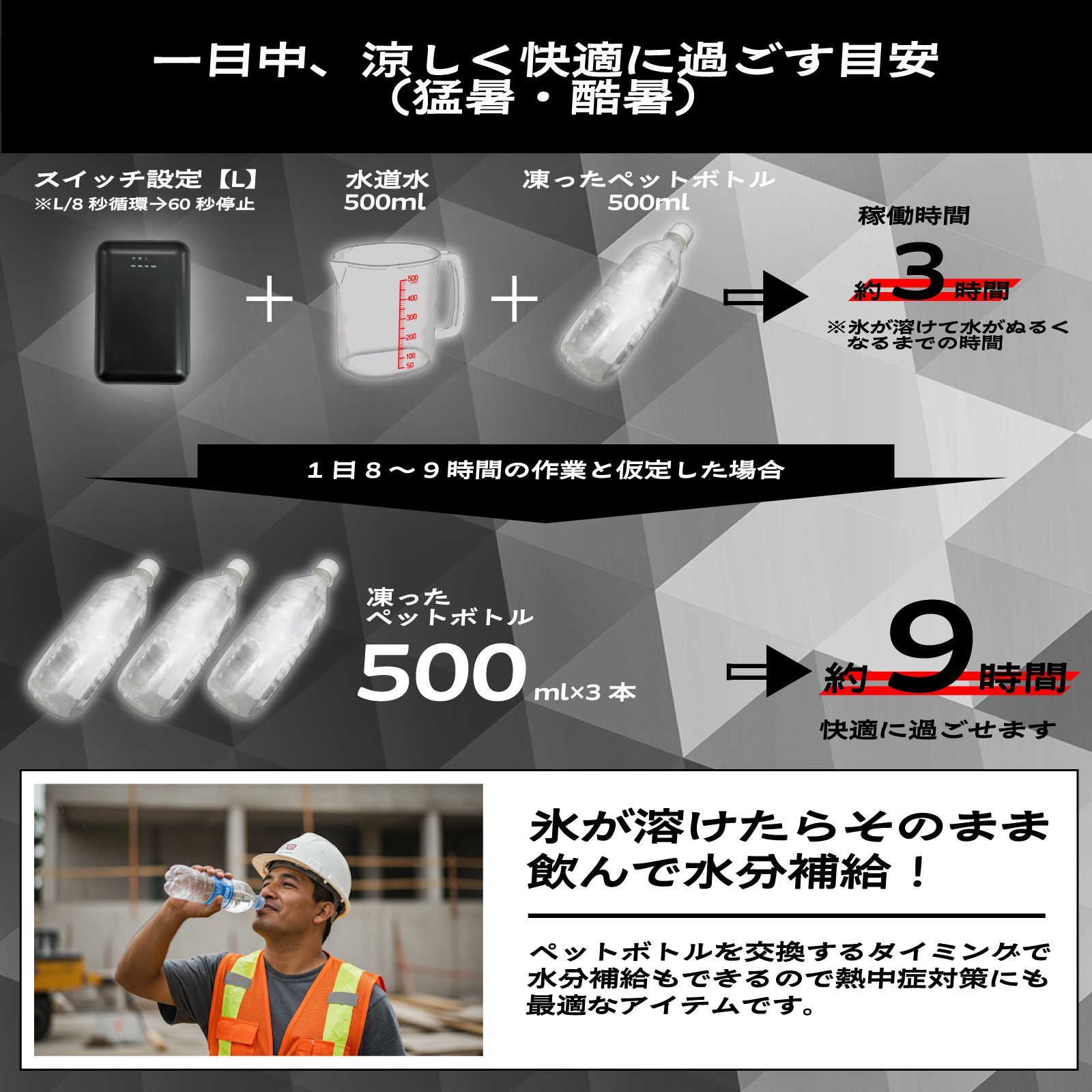 冷却ベスト 熱中症対策