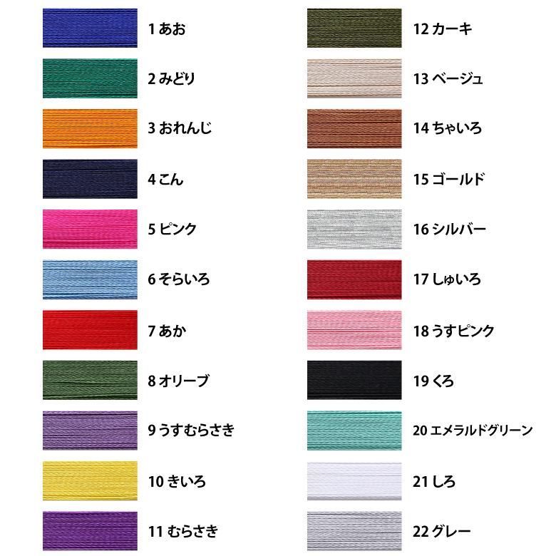 アイロンワッペン