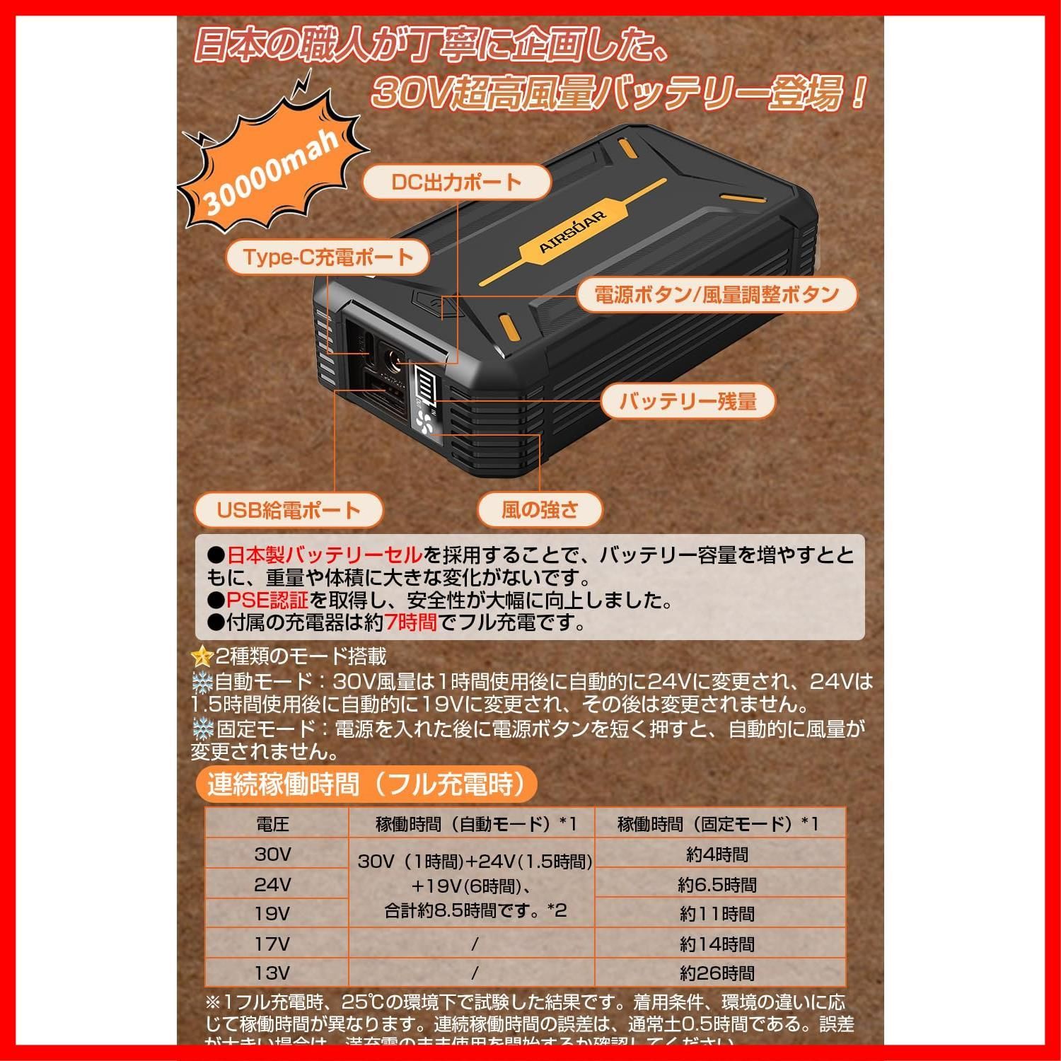 日本語説明書付き 日本