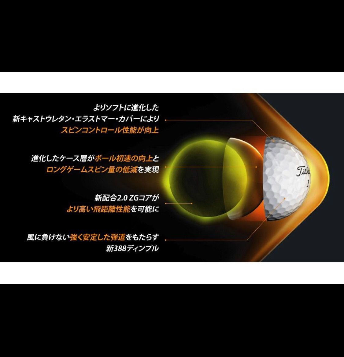 ★特A★傷無し、艶有りタイトリストTitleist PROV1 20球