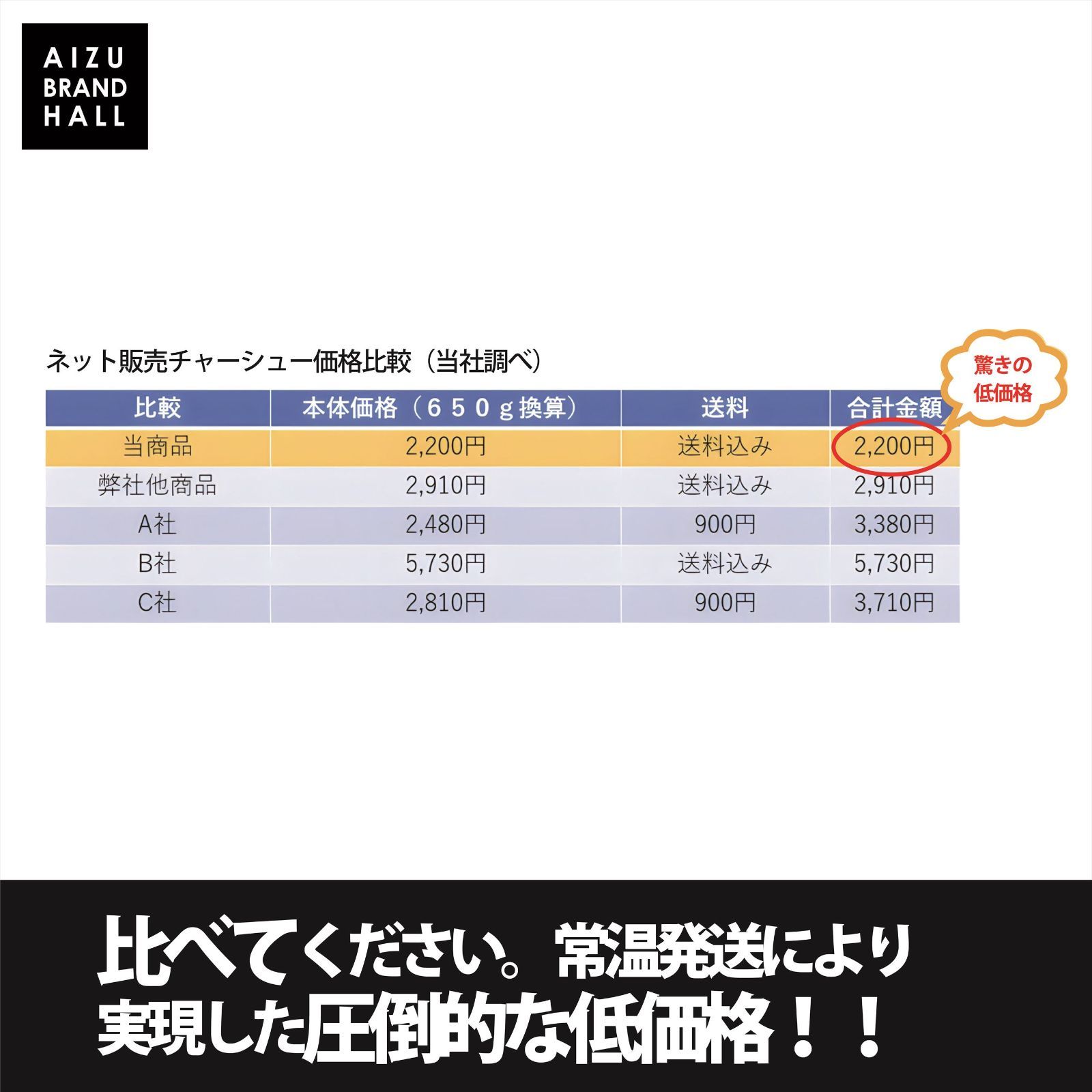 激安 レトルトチャーシュー極厚カット8枚 650g 訳あり 個包装 常温発送 アウトドア 備蓄食 非常食 賞味期限1年 送料無料