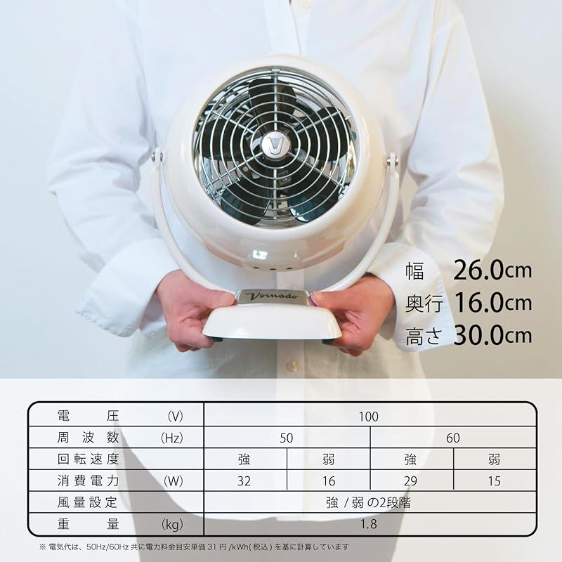 ボルネード サーキュレーター 10畳 レトロ パワフル 省エネ 植物向き