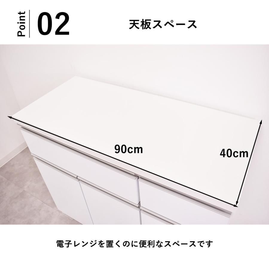 キッチンボード