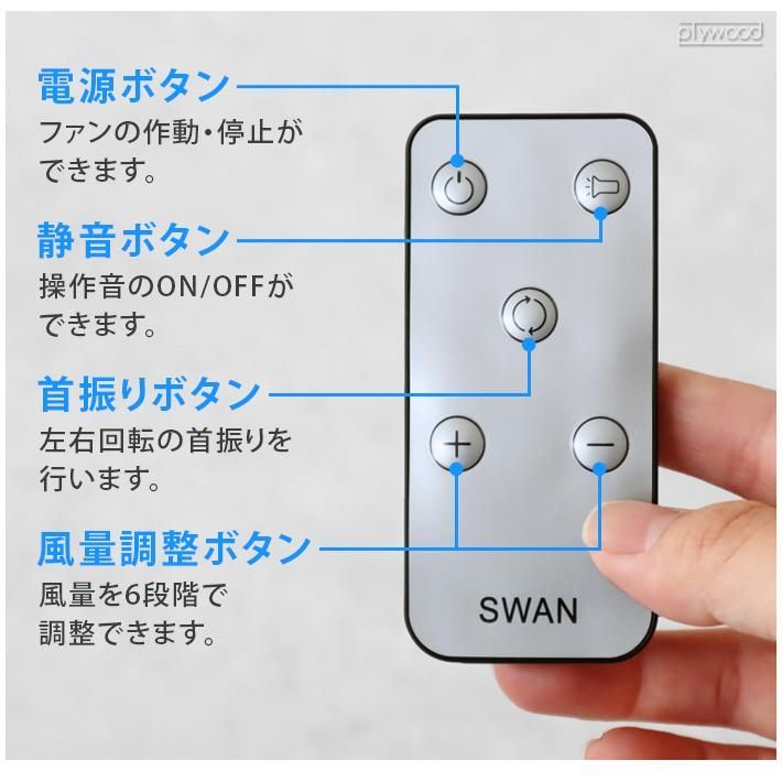 ダクトレール ファン ダクトレール シーリングファン スライマック うずかぜ レールファン Slimac UZUKAZE RAILFAN SRF-250 扇風機 天井 付け WWW_KANDAIZUMI_COM