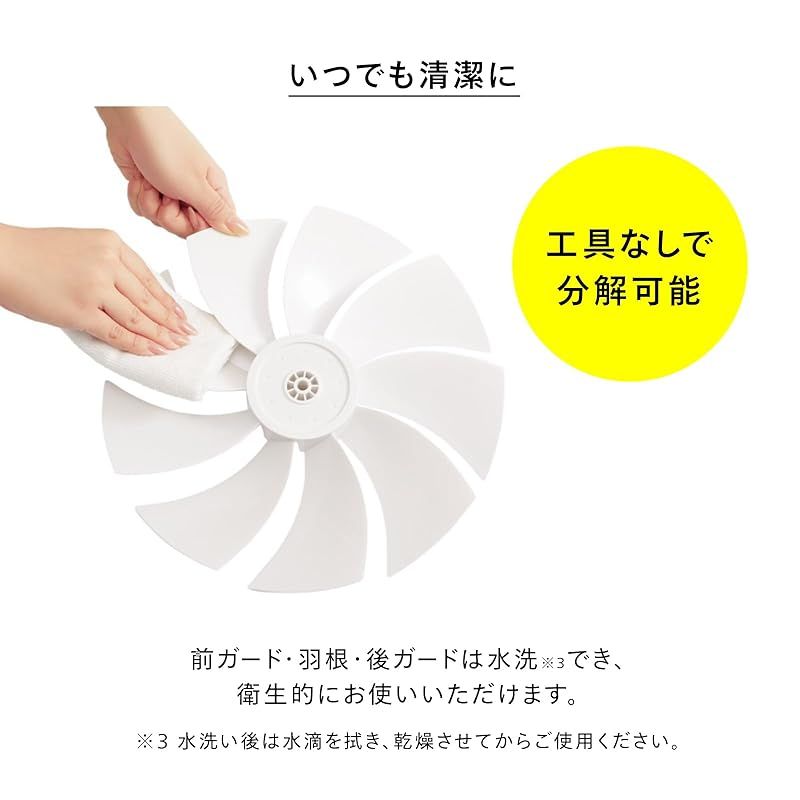 3D首振り