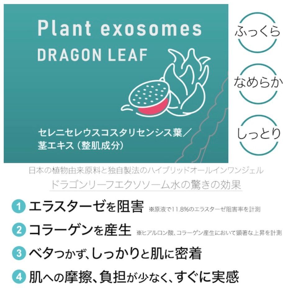 日本初❗️エクソソーム美容液🌱】スキンケア新ブランド『EXOTURAN