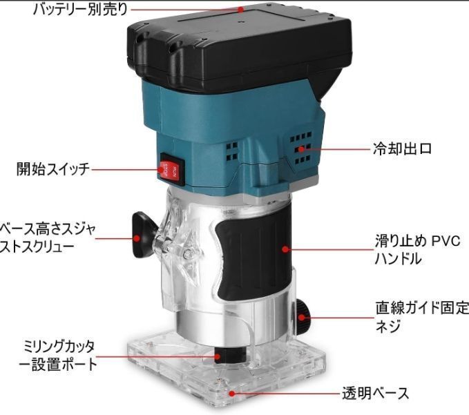 工具 トリミング