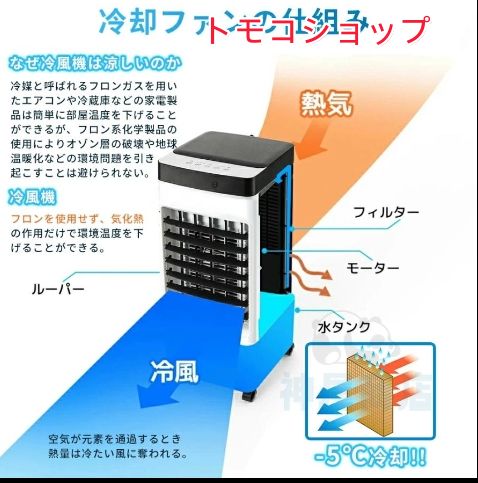 一台四役