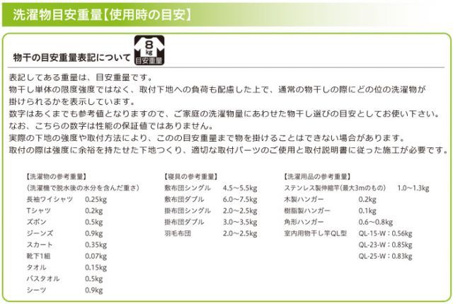 ホスクリーン スポット型