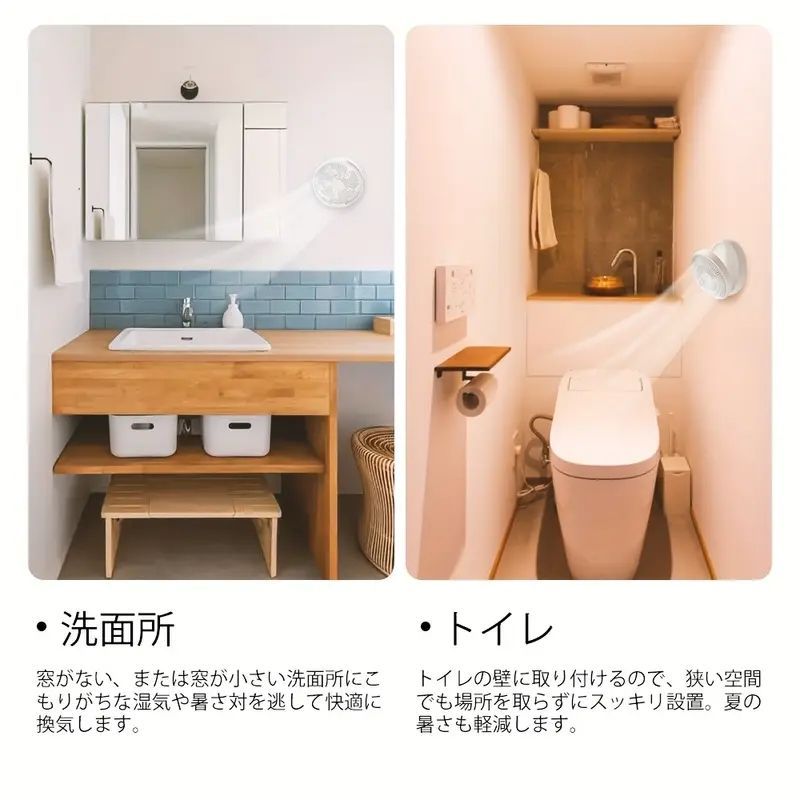Zmir循環ファンは 寝室用循環ファン