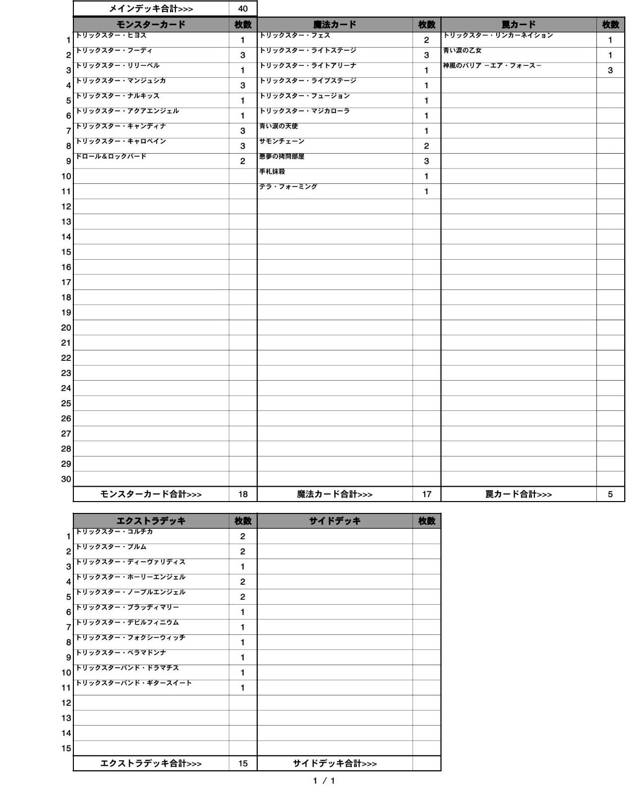 トリックスター ブルーエンジェル デッキ 遊戯王 Trickstar deck mi