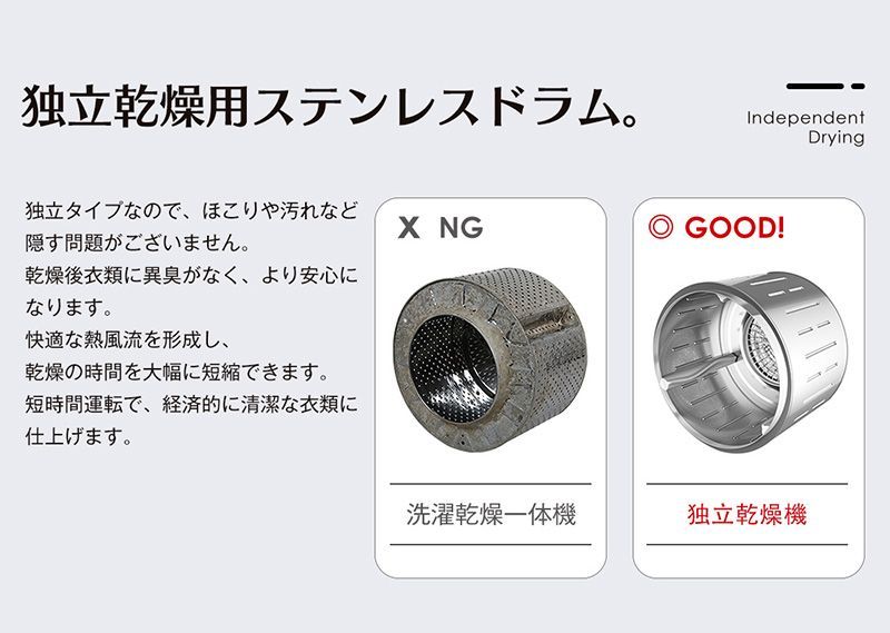 家庭用 ウール