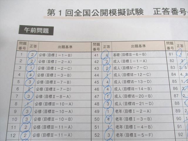東京アカデミー 第114回 看護師国家試験対策 全国公開模擬試験 第1～