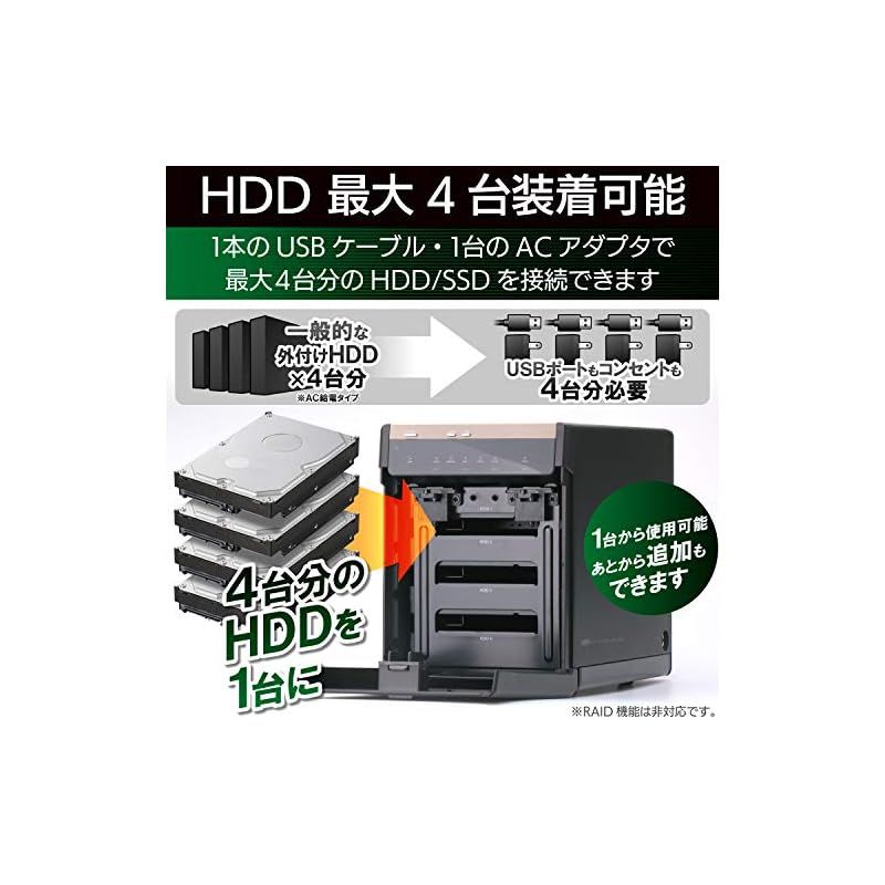 ロジテック HDDケース USB3.1 Gen2 4ベイ 3.5|2.5インチ 最大56TBまで対応 LGB-4BNHUC