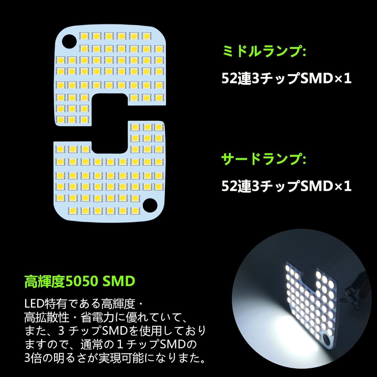 NV350 NISSAN GX DX ランプ 室内灯 日産 E26系 ルーム 車種専用設計 3 LED Chip 5050 キャラバン 177発  ホワイト ZXREEK 6000K 9点セット - メルカリ