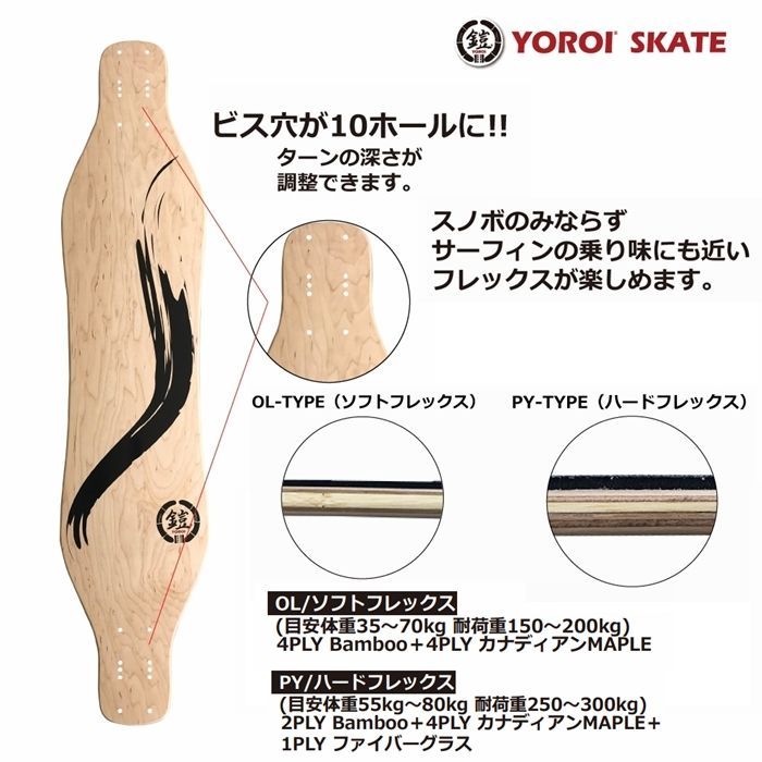 鎧 ロングスケートボード RYU38 ソフトフレックス 鎧 ロングスケートボード RYU38 ソフトフレックス（楽天市場】鎧