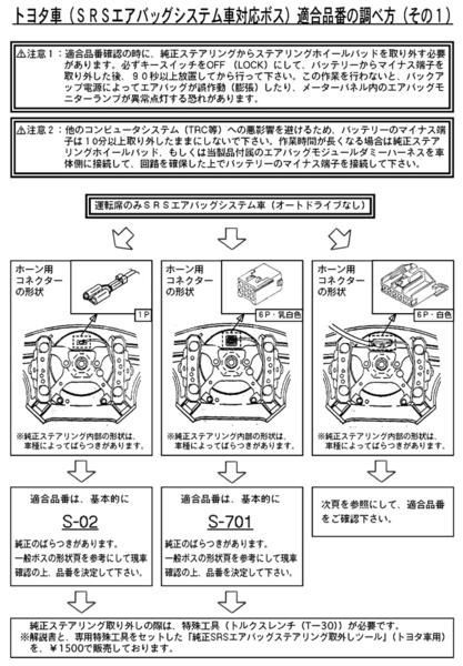 ハンドルボス 大恵 ステアリングボス MR-2 SW20 エアバック対応 ボス 保安基準適合品 車検対応 日本製 S-710 - メルカリ