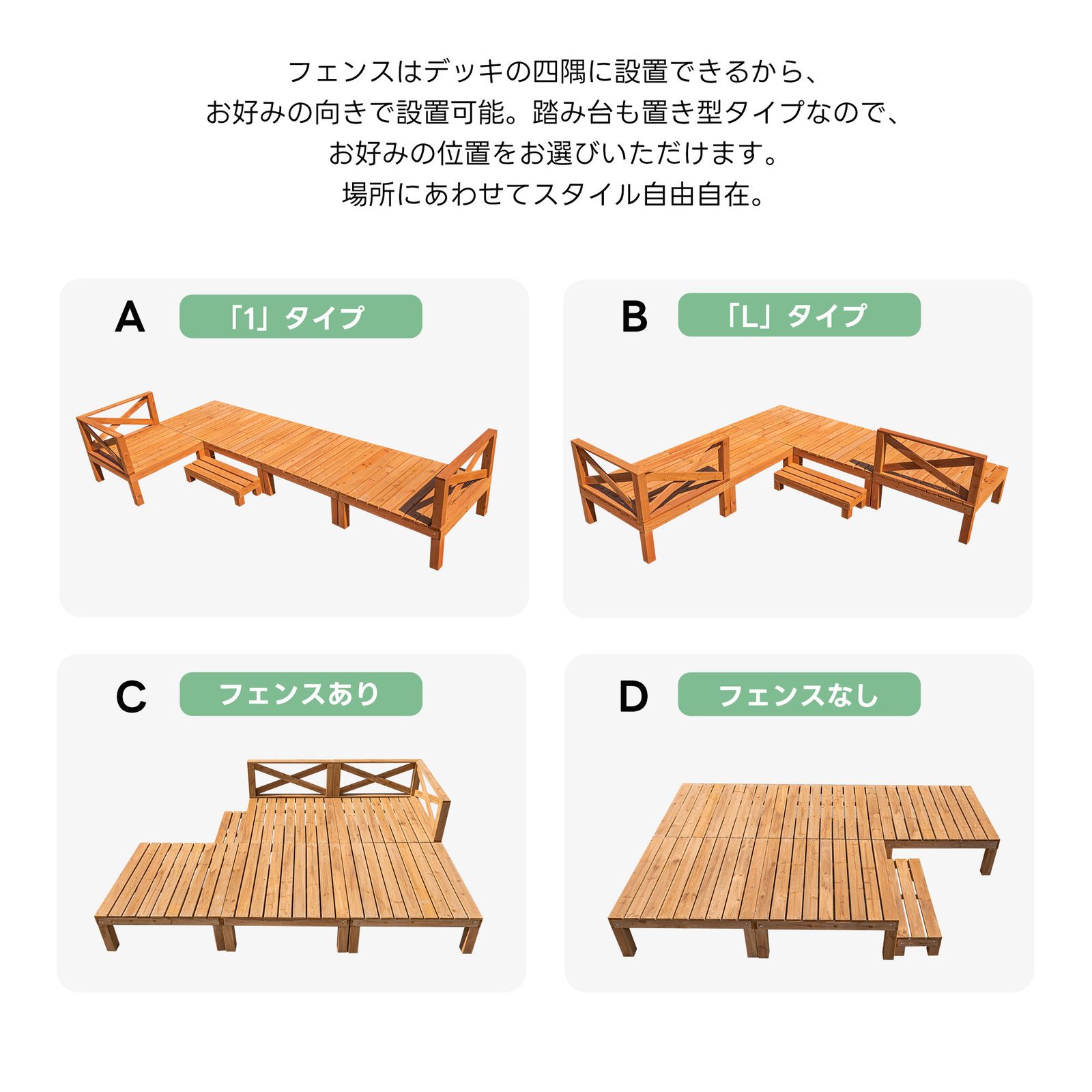 キット