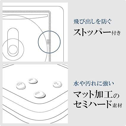 【在庫処分】エレコム DVD BD CDケース セミハード 32枚収納 ホワイト CCD-HB32WH