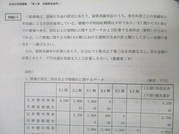CPA会計学院 公認会計士講座 財務会計論 短答対策問題集1/2 計算 2024/2025年合格目標セット 状態良 計2冊 044M4D