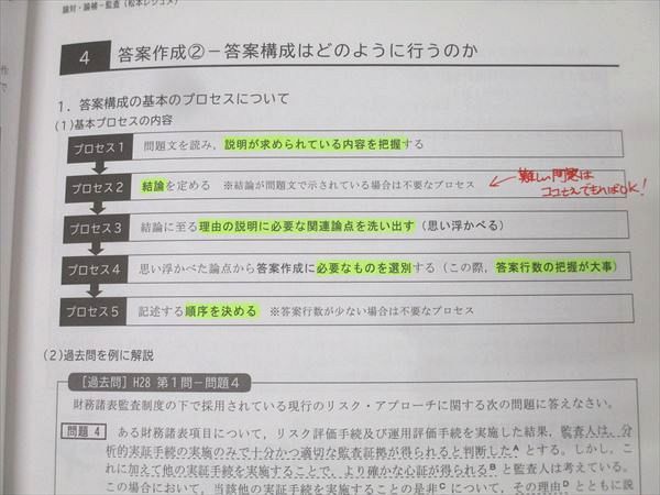 CPA会計学院 公認会計士 監査論 短答/論文対策講義 松本レジュメ1～3
