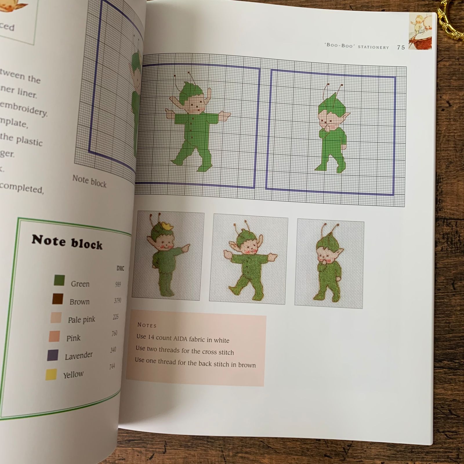 洋書 マーベルルーシーアトウェル クロスステッチ 図案集 刺繍本