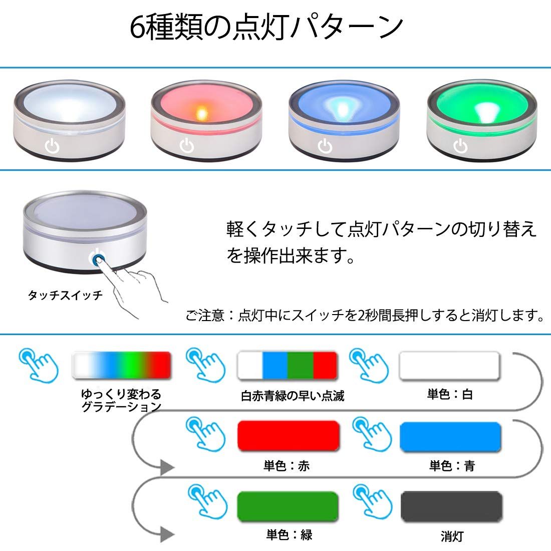 プレゼント 贈り物